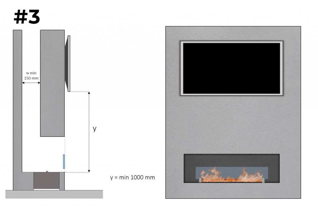 tv-over-biofire.jpg tv-over-biofire.jpg