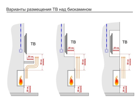 Топливный блок LUX FIRE 700 М по цене 37 873 руб.